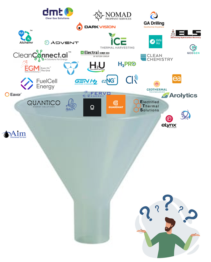 Innovation Funnel